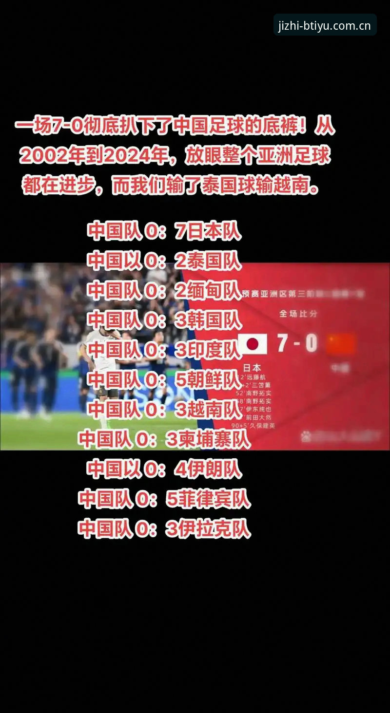 B体育最新下载 揭秘世界杯66队扩军背后的战略布局:b体育平台入口独家解读国足新机遇