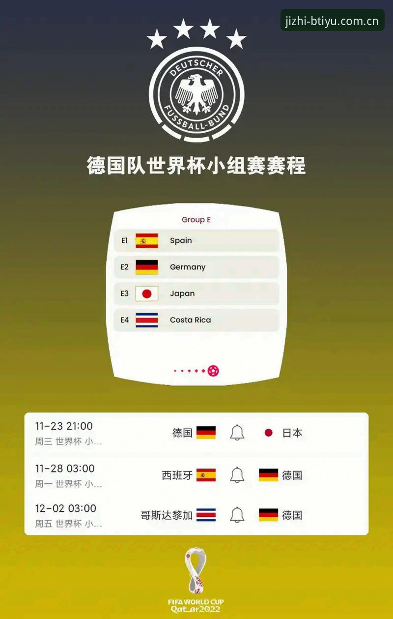 B3T8投注安全吗 掌握德国队世界杯名单解读的实用技巧:从诺伊尔回归看B3T8投注策略