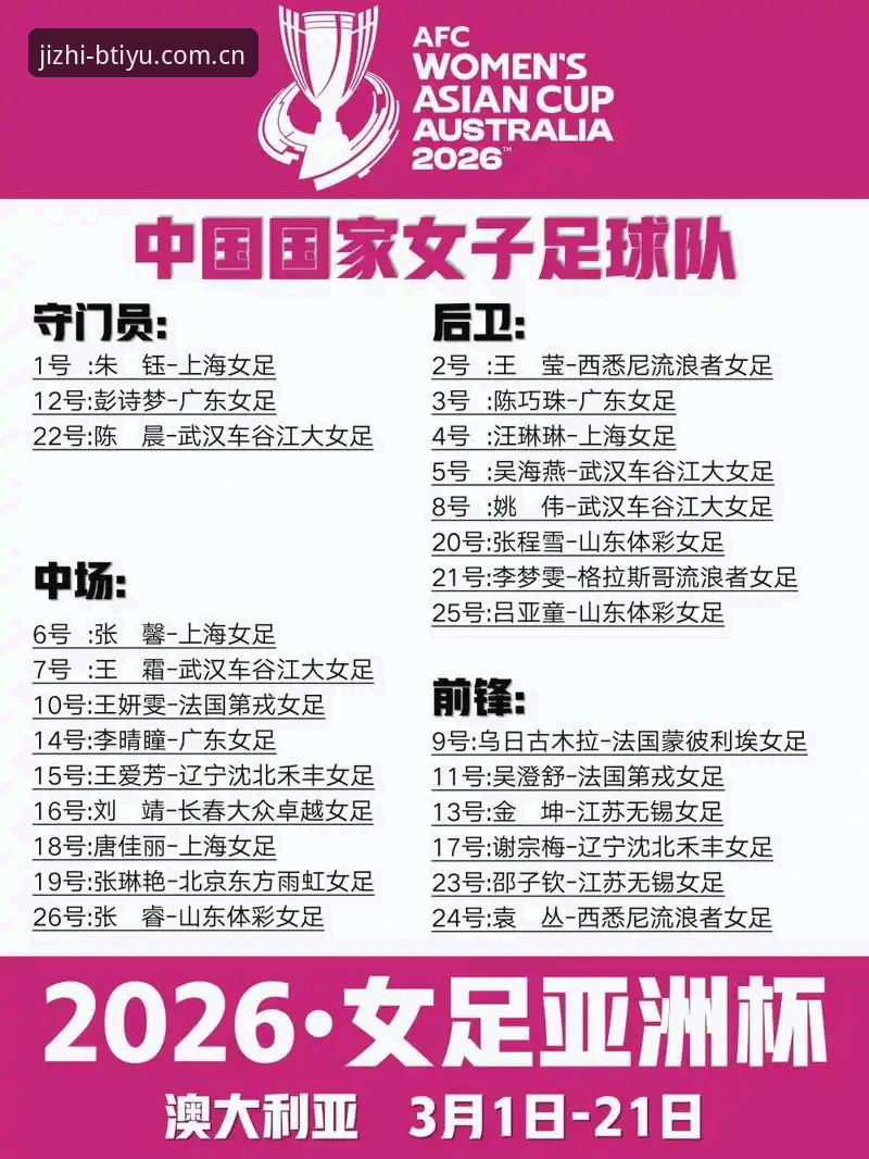 B体育官方网站下载iOS版 2026年法网女单观赛指南:中国金花晋级路线全解析